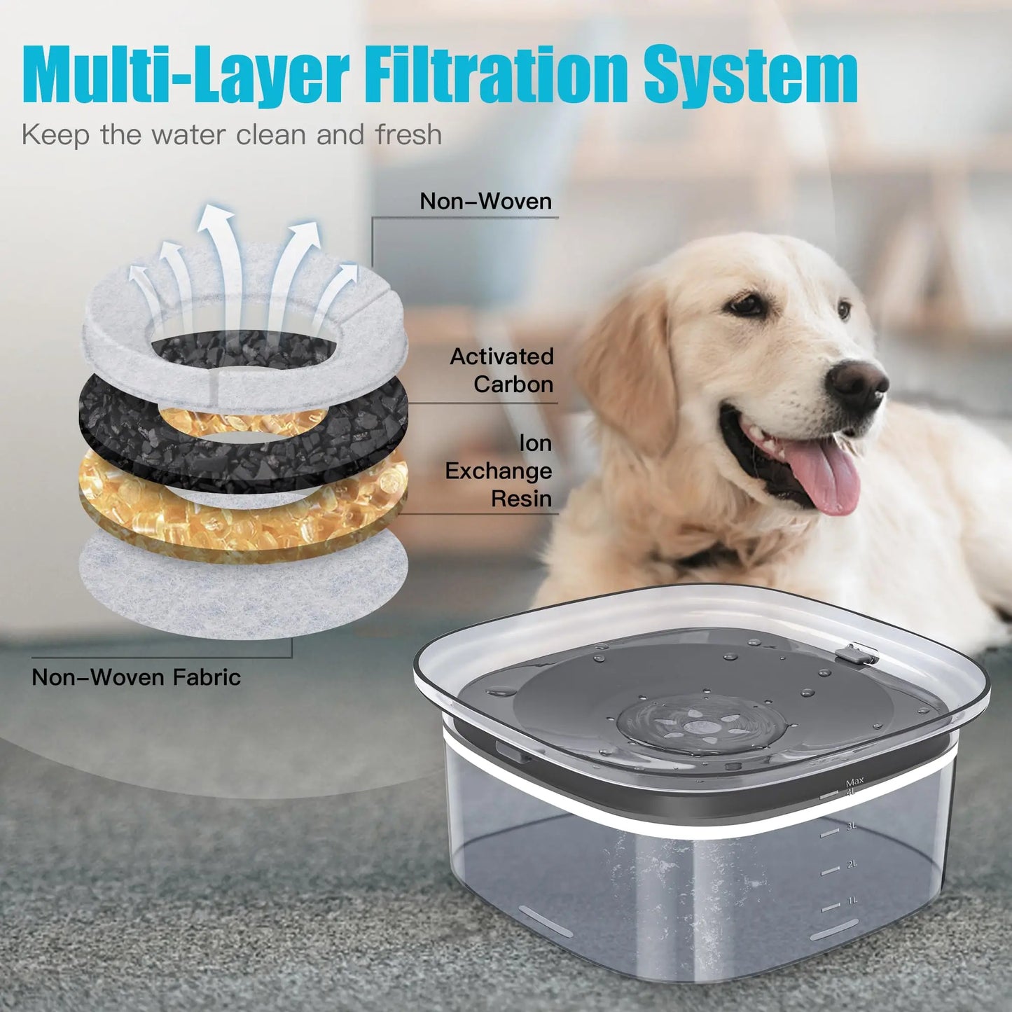 NoSpill Water Bowl